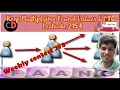 Keep Multiplying Found Values by Two Leeetcode 2154 Contest 278 Easy Set Problem