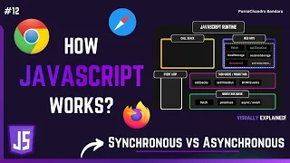 How JavaScript Works Call Stack Event Loop Microtask Task Queue Visual Explanation