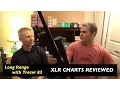 Ballistic Charts for Precision Rifles XLR Review Part 1