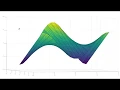 16 - 3 Dimensional Plotting in