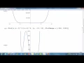 Mathematica Tutorial on Using the Plot Function