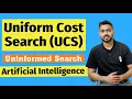 Introduction to Uniform Cost Search UCS Artificial Intelligence