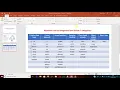 What are Keywords Reserved Words in Java Java Tutorial for Beginners - S3