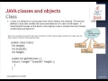 java classes and objects 1 in Sinhala Tutorial 9 HIGH