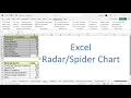 Excel Radar Spider Chart
