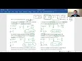 Ohm s Law Practice Worksheet Solutions