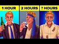 What Happens to Your Body When You Drink Alcohol