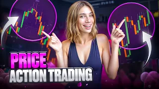 high probability trading setups explained trading market analysis