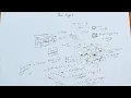 Hindi Two Knights CSES Solution Introductory Problems