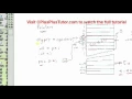 21 C Programming Tutorial Concept of Pointers Part 2