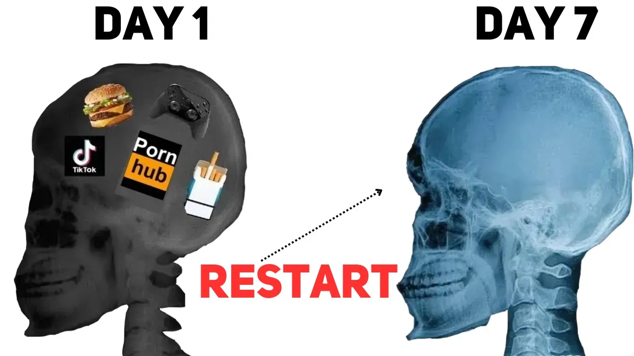 Outline Video Reprogram your brain (it only takes 7 days) -Dr. Joe Dispenza [*5 Million views]