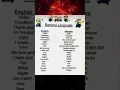 Download Lagu Learn minion language