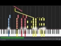 Download Lagu The Dance Of Eternity - Dream Theater | Synthesia Transcription