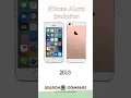 iPhone Alarm Evolution || Evolution of iPhone Alarm