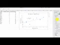 How to make an Excel scatter plot with trendline and equation