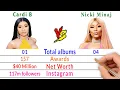 Cardi B Vs Nicki Minaj Comparison - Filmy2oons