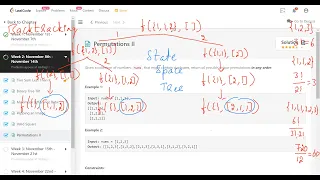 Permutations II - 12th Nov LeetCoding Challenge