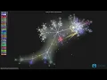 Apache Mesos Development History Gource Git Visualization