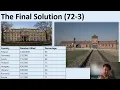The Final Solution