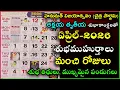 Important Days in April April 2026 Good Days April Good Days 2026 April Calendar April Festivals