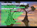 Full Album Lagu Rohani Sumba Timur, Lagu Sumba Ludu Hali PamaLangungu