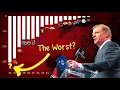 Which NFL Team is the WORST at Drafting Players since 2012