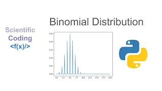 Binomial Distribution Python