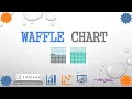 How to create a Waffle Chart in Tableau Tableau Tips Tricks
