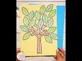 Trigraph Activities and Worksheets