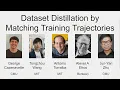 Matching Training Trajectories CVPR 2022 Oral 5 min Talk