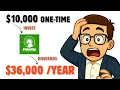 The 3 Best Fidelity Funds to Build Wealth FAST Beginners Need to See This