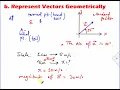 PreCalculus Lesson 8 1 Introduction Vectors