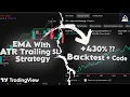 EMA With ATR Target Based Trailing Stop Loss Strategy TradingView Pine Script v6