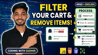 JavaScript E-Commerce Project Dynamic Product Listing Using Arrays Objects Template Literals