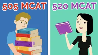 5 Tips to Achieve a 99 9th Percentile MCAT Score