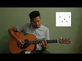 kanima | CHORDS | Retro | Santhosh Narayanan | Chords | Isaac Thayil | Tamil Guitar Leasons | Part-1