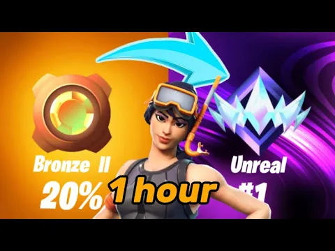 How Much Can YOU Rank UP in just 1 HOUR- Fortnite Ranked