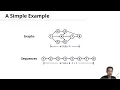 ASPLOS 24 - Lightning Talks