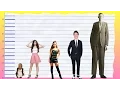 How Tall Is Camila Cabello - Height Comparison