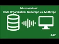 Microservices Monorepo vs Multirepo - AI-Generated Podcast for Tech Interview Prep