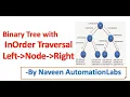 Binary Tree InOrder traversal in java - DataStructure