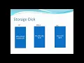 List partitioning in Oracle Part 3