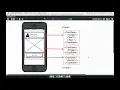React Native Fantastic Reusable Components - The Card