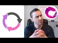 Transformation Operators in RxJava