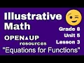 8th Grade Unit 5 Lesson 3 Equations for Functions Illustrative Mathematics