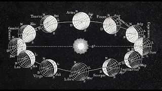 the zodiac is not what you think