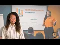 LLI s Team Development Training