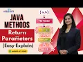 15 Java Methods Explained Return Type Parameters Why Methods Are Important Android Tutorial