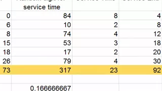 single server queue part 2