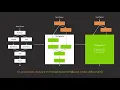Getting Started with TensorFlow-TensorRT